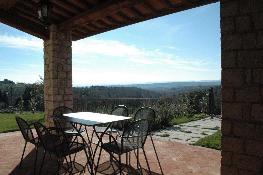 Casa Vacanze San Regolo Hotel Gaiole in Chianti Zewnętrze zdjęcie